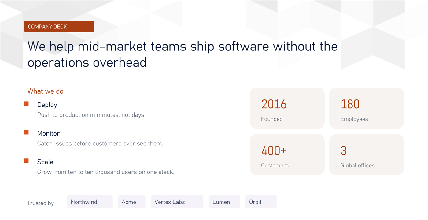 Example company deck slide: what we do in three points, four company facts in tiles, and a row of client logos under 'Trusted by'.