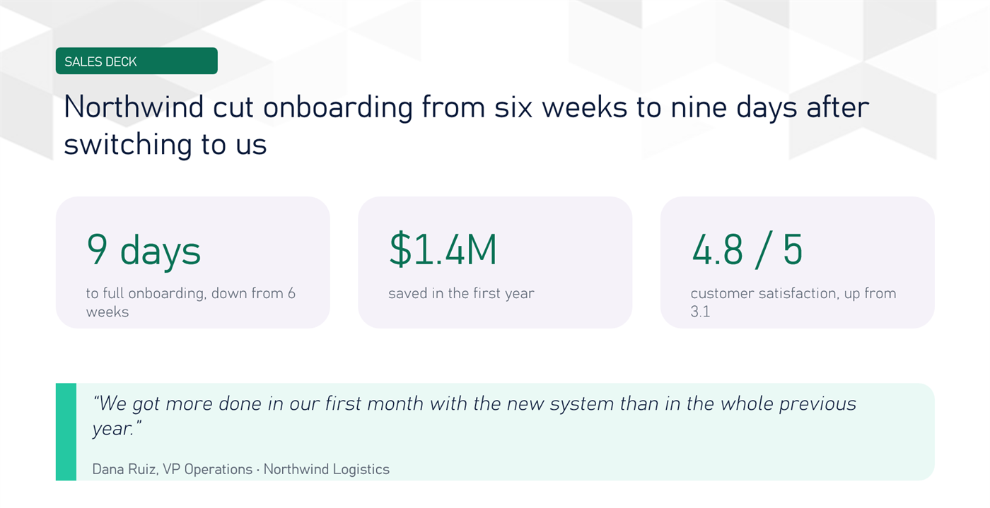 Example sales deck slide: a customer proof slide with three result figures and a quote from a client's VP Operations.