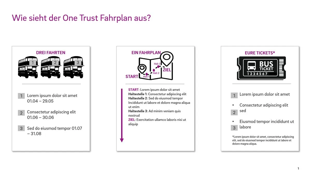 Transport roadmap slide before PixelFaerie redesign: three grey boxes with clip-art buses and placeholder text